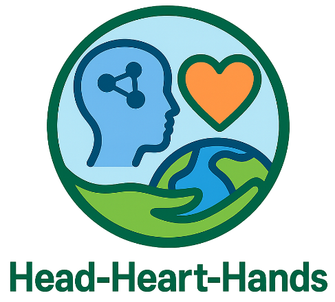 Head Heart Hands Logo @2x